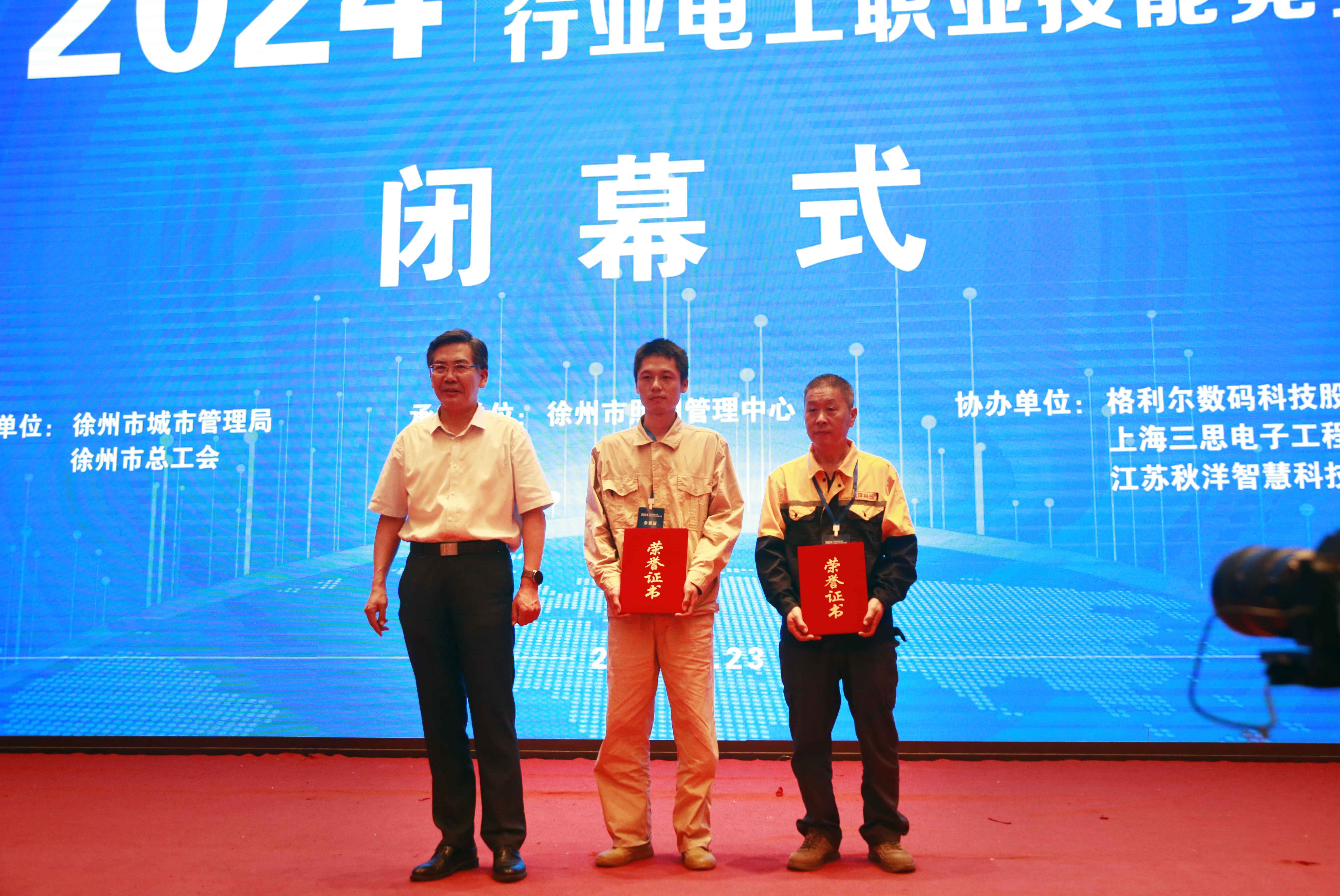 tyc86太阳集团徐州获竞赛佳绩